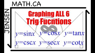 Graphing ALL 6 Trig Functions (full lesson) | MHF4U
