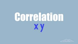 Correlation Coefficients