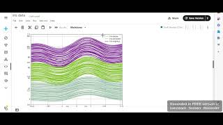 Iris data(machine learning _deep learning)