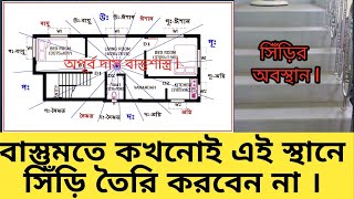 Position Of Stair case as per Vastu Shastra - Vastu Tips for Stair - বাস্তুশাস্ত্র মতে সিঁড়ি