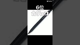 個人的に本当に好きなシャーペンランキング2 #文房具 #文房具紹介 #シャーペン