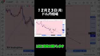 12月23日ドル円最新予想切り抜き【海外FX/仮想通貨】 #shorts