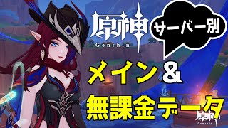 【原神】月曜なので２データ分の、ウィークリー消化とイベント消化する～