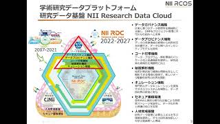 GRDMにおける研究データガバナンス機能の検討―ムーンショット型研究開発事業への対応を皮切りに／国立情報学研究所コンテンツ科学研究系准教授／オープンサイエンス基盤研究センター 副センター長／込山 悠介