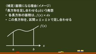 〔数Ⅱ・積分法〕（補足）定積分で面積が求まる理由 －オンライン無料塾「ターンナップ」－