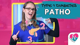 Type 1 Diabetes Pathophysiology Plus CRITICAL THINKING Points!