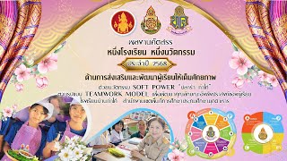 หนึ่งโรงเรียน หนึ่งนวัตกรรม ประจำปี 2568 โรงเรียนบ้านท่าไค้ สพป.มุกดาหาร