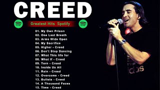 Best Songs Of Creed // Creed Greatest Hits Full Album 2022