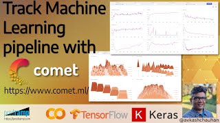 An AI engineer guide to model monitoring with Comet ML platform