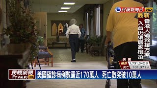 美國武肺死亡突破10萬人  憂第二波疫情－民視新聞