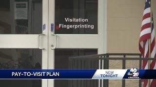 Benton Co. Jail to eliminate in-person visits