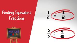 How Do You Create Equivalent Fractions