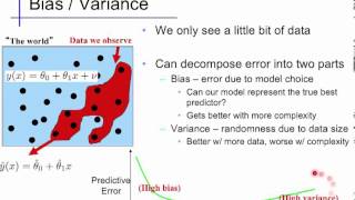 Ensembles (2): Bagging