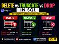 DELETE vs TRUNCATE vs DROP in SQL | SQL Interview Questions Explained 🔥