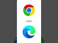 Google Chrome vs Microsoft Edge