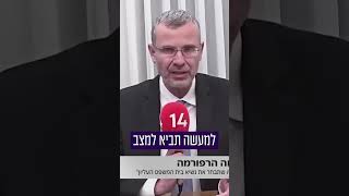 טיפש או שקרן? והפעם ד״ר גדי טאוב