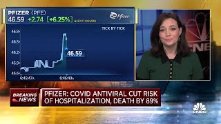 Pfizer: Oral Covid antiviral cut risk of hospitalization, death by 89%