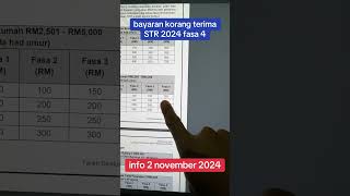 jadual Bayaran STR 2024 fasa 4 dah keluar