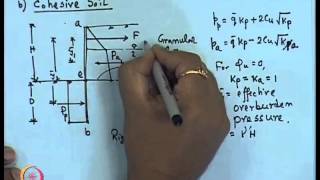 Mod-01 Lec-27 Design of Sheet Piles (Contd.)