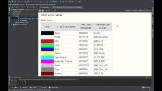 Java Programming Tutorials - 34 - Two Dimensional Arrays