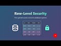 Row-Level Security (RLS) Explained: Database Access Control for Beginners