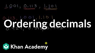 Ordering decimals