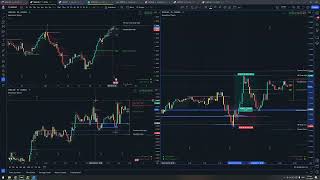 New York Session Recap - GBPJPY, USDCAD