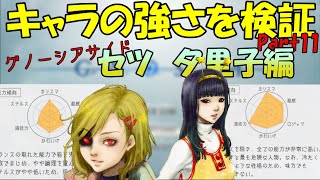 【グノーシア_検証動画】強さランキングを作るpart11_グノーシアサイド_セツ夕里子編