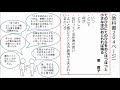 小５国語（東京書籍）心が動いたことを三十一音で表そう①