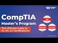 CompTIA Master Program: The Ultimate Guide to A+, N+, S+ Certifications