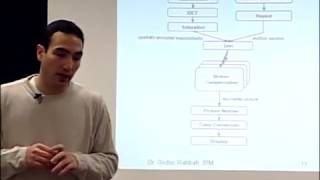 Lec 6 MIT 6 189 Multicore Programming Primer, IAP 2007