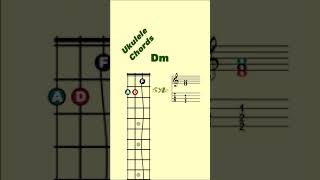 UKULELE Chords | TRIADS | Dm | MINOR Chord | Minor Triads #ukulele #ukulelelesson #ukuleletutorial