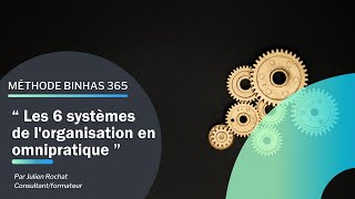 Les 6 systèmes de l'organisation en omnipratique | Méthode Binhas 365