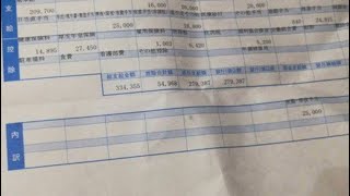 給与明細 七十七銀行の50代後半女性の予測給料