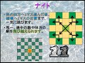 【ボードゲーム】チェスの紹介（修正版）【紹介動画】