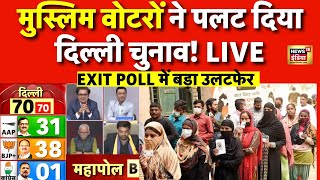 Delhi Election Exit Poll Live Update: दिल्ली चुनाव में बड़ा उलटफेर | AAP VS BJP | Congress