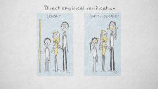 4.5 Measurement validity | Quantitative methods | Measurement | UvA