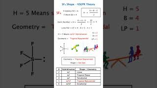 SF₄ Shape Explained with VSEPR Theory See Saw Geometry 🔥✨ | IIT JEE NEET Chemistry Hybridisation