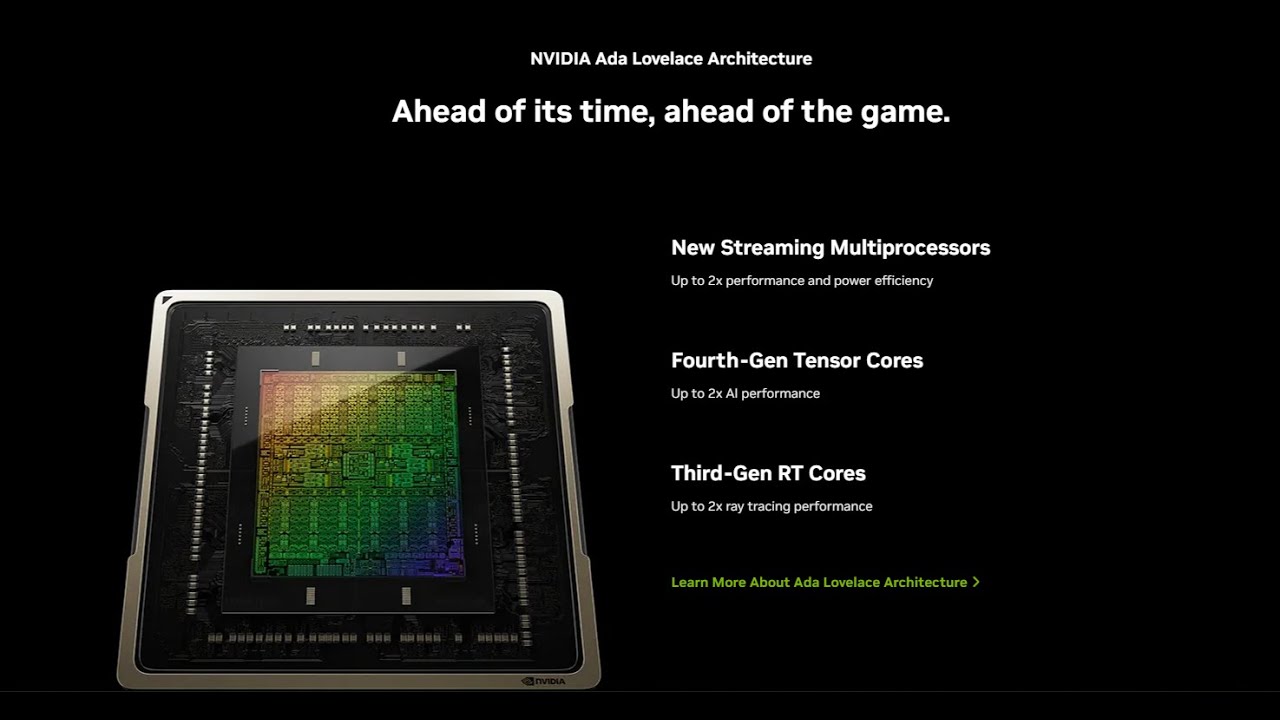 Introduction To Nvidia ADA Lovelace Architecture - YouTube