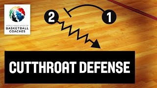 Basketball Coach Brett Brown - Cutthroat Defense Drill