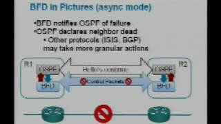 Introduction to Fast Convergence with Bidirectional Forwarding Detection (BFD)