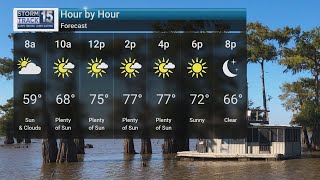 Warm, Humid, Rain Chances Rise
