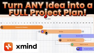 Xmind: The Ultimate AI Mind Mapping Tool