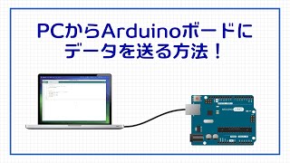 PCからArduinoにデータを送る方法