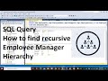 SQL Interview Question | How to find all levels of Employee Manager Hierarchy | Recursion