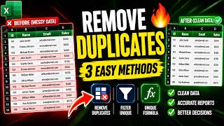 How to Find & Remove Duplicates in Excel Fast 🔥| Remove Duplicate Data in Excel - 3 Easy Methods