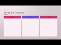 Threads vs Processes vs Coroutines