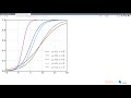 Getting Started with Machine Learning in Python : The Course Overview | packtpub.com
