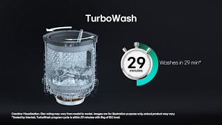 TurboWash | LG AI DD Top Load Washing Machine | LG India