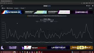 Dashix Ddos Tool Showcase Best C2 Ddos Botnet Of 2025 Best Bypasses ...